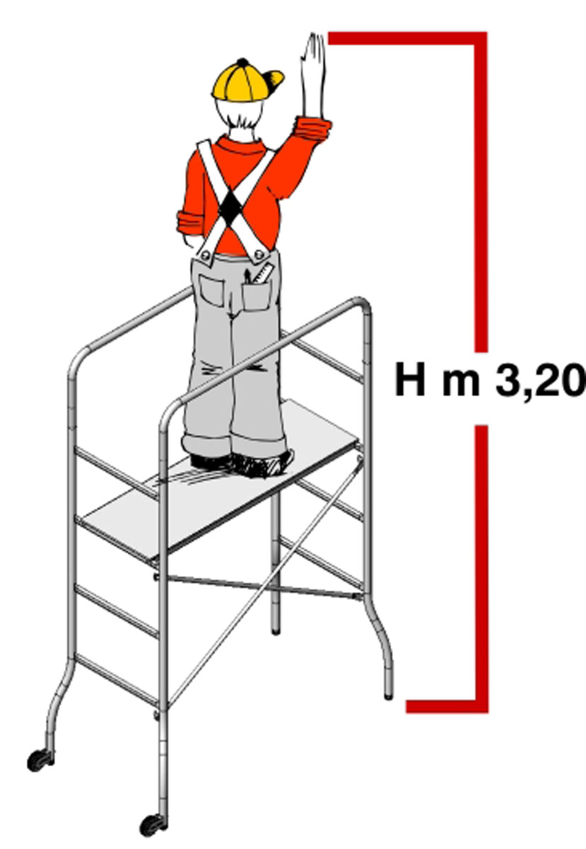 TRIO Altezza Lavoro TRIO Altezza Lavoro